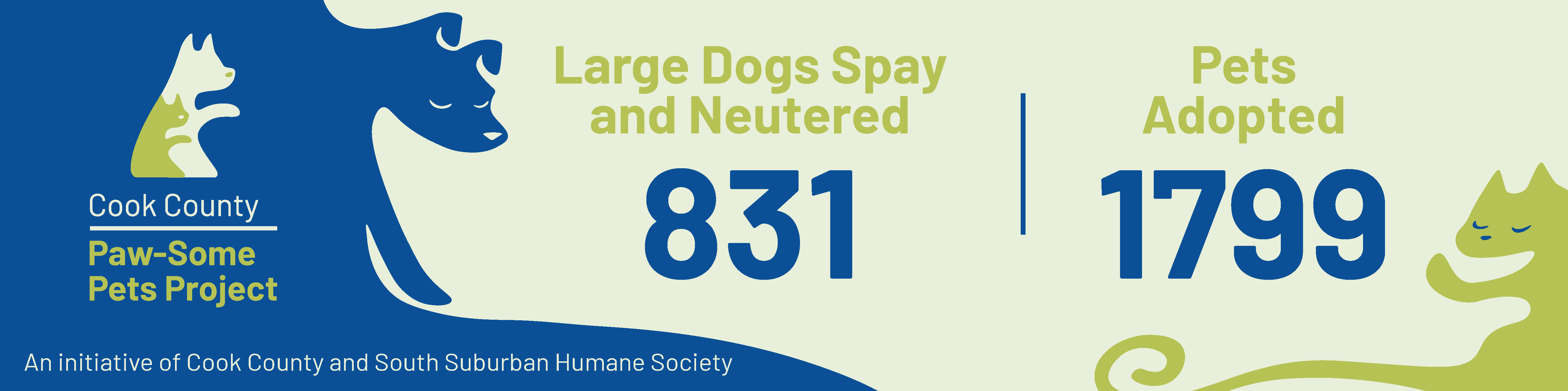 Paw-Some Pets Project_Web Ticker 1.26.26_Web Banner